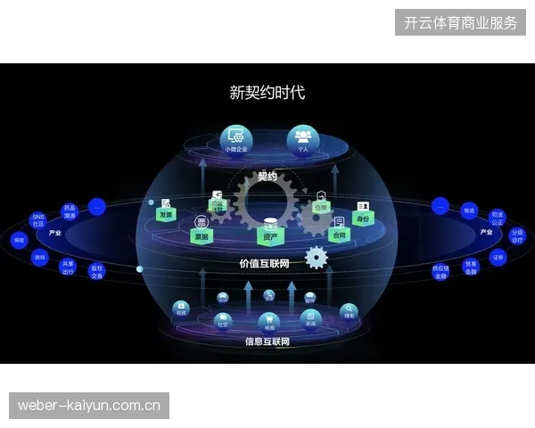 北美场馆物流中心如何通过资产数字化清退低效的人工交割流程